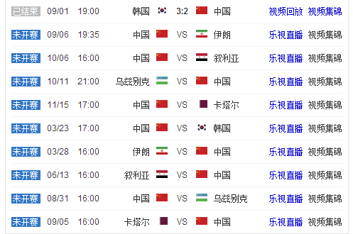 北京北汽赛,季单场高分,战福建,世界杯转播,2026世界杯,赛事直播,转播平台,观看指南