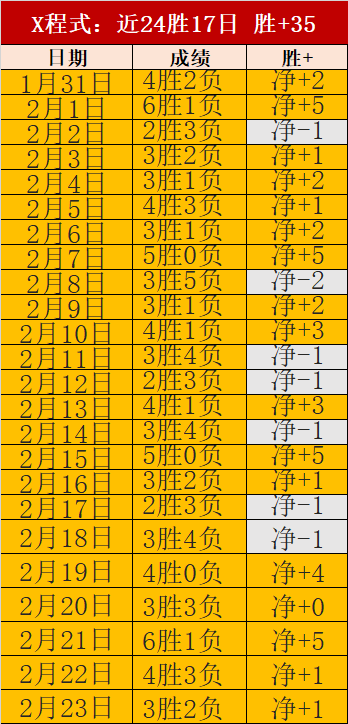 四大中锋争,谁实力更胜,一筹,世界杯转播,2026世界杯,赛事直播,转播平台,观看指南