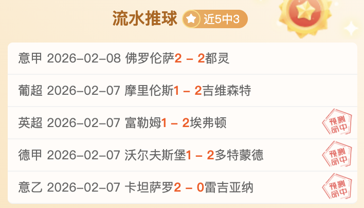 普利茅斯英,锦赛期号专,家质合分析,世界杯转播,2026世界杯,赛事直播,转播平台,观看指南