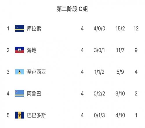 巴列卡诺挑,战副班长,大乐透期号,世界杯转播,2026世界杯,赛事直播,转播平台,观看指南