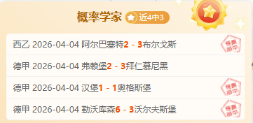 泽尼特客场,挑战迪纳摩,专家预测大,世界杯转播,2026世界杯,赛事直播,转播平台,观看指南