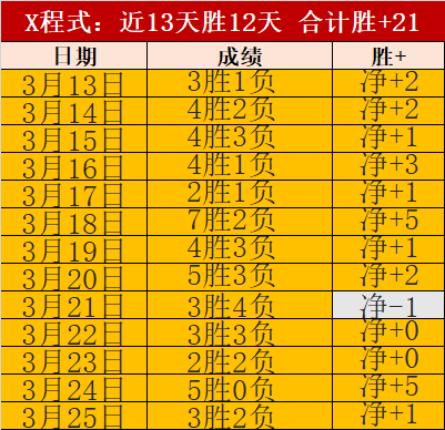 中国队,日在杭州迎,战澳大利亚,世界杯转播,2026世界杯,赛事直播,转播平台,观看指南