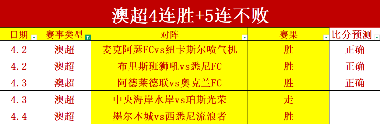浙江新疆全,运突发状况,引关注,世界杯转播,2026世界杯,赛事直播,转播平台,观看指南