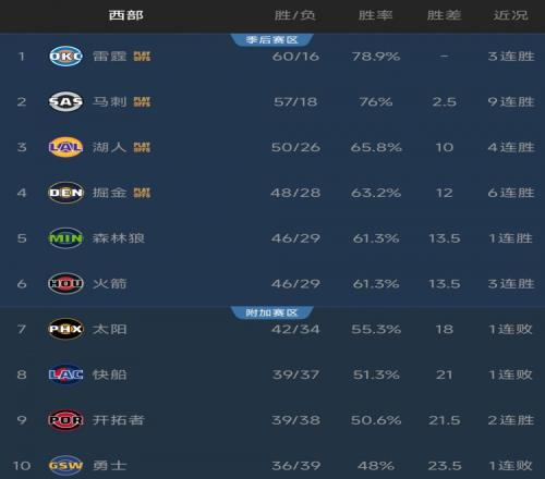 斯维茨,获曼联一线,队名单提名,世界杯转播,2026世界杯,赛事直播,转播平台,观看指南