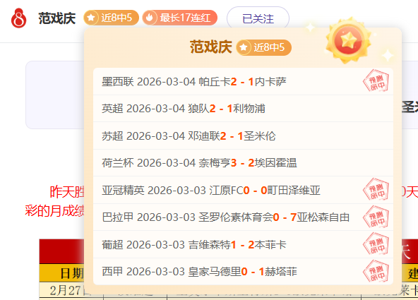 亚海联分析,科瑞卡对阵,维也纳篮球,世界杯转播,2026世界杯,赛事直播,转播平台,观看指南