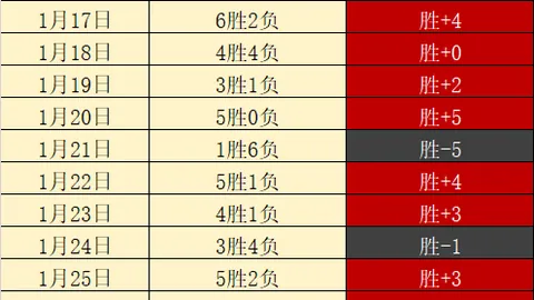 “2023狮城杯少年足球赛U16女子组首战打响”