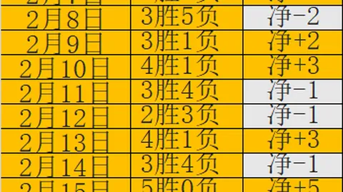NBA四大中锋争霸，谁实力更胜一筹？